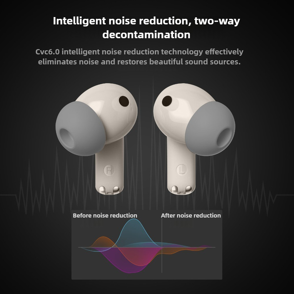 OKOP AI Headset,Wireless Bluet - Outdoor Sport Activity recension och pris