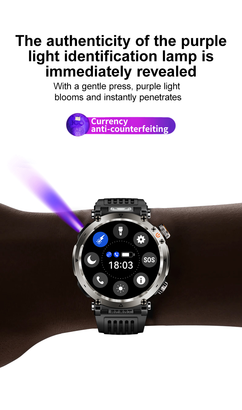 HT30 Round Smartwatch Touch Sc - Outdoor Sport Day recension och pris