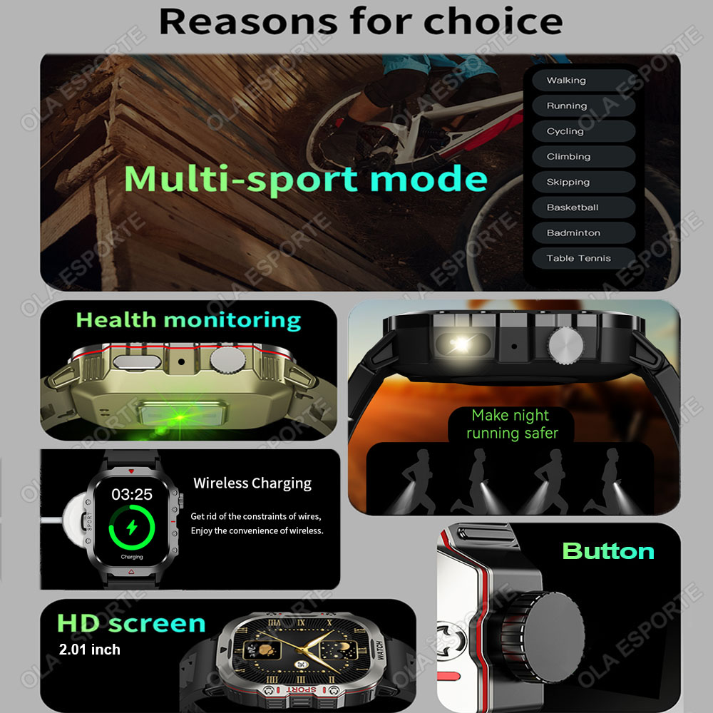2026 New SmartWatch Men For Wo - Outdoor Sport Day recension och pris