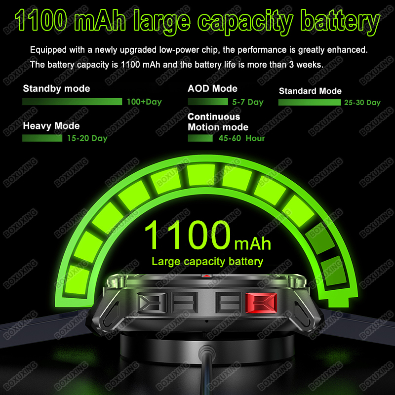 2026 New T-Rex 3 Ultra 1100mAh - Definition Of Outdoor Sport recension och pris