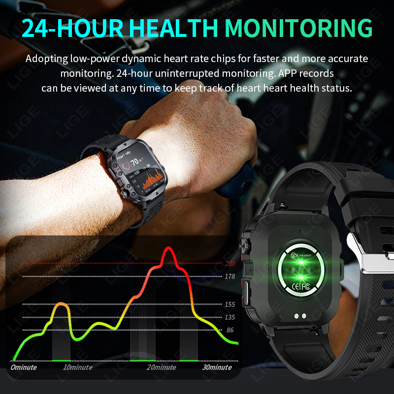 LIGE Outdoor Smart Watch Men 2 - Outdoor Sport Day recension och pris